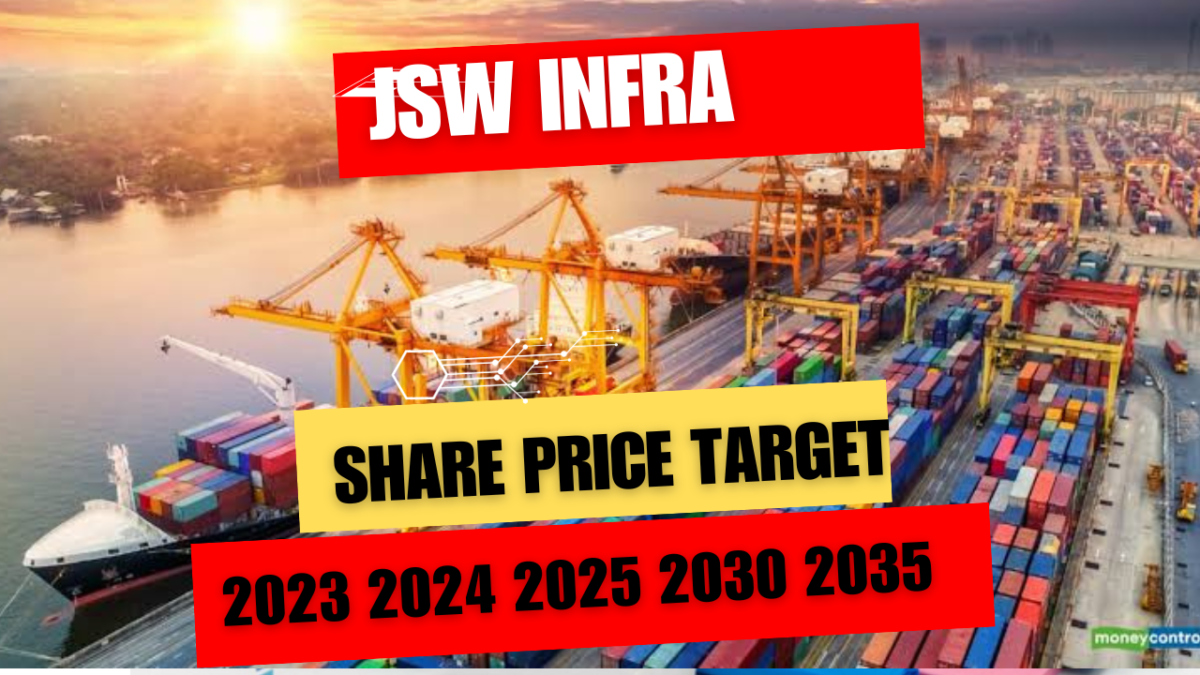 JSW Infrastructure share price target 2024 to 2035