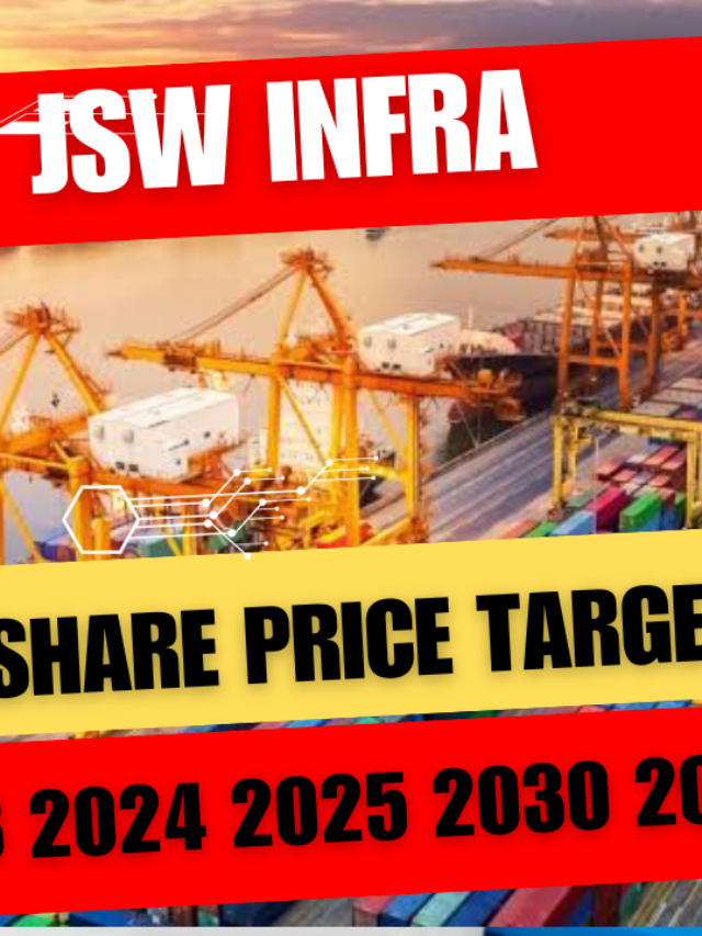 JSW Infrastructure share price target 2023 2024 2025 2030 2035